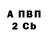 МЕТАДОН VHQ Guns 657